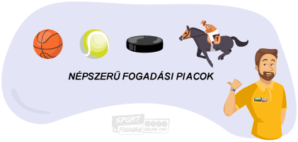 Népszerű fogadási piacok