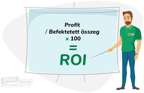 Miért fontos a ROI a sportfogadásban?