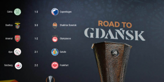 Europa League 2019-2020 összefoglaló – III. rész