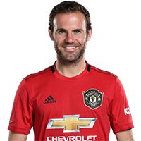 Juan Mata - Manchester Utd