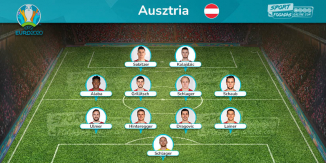 Austria Team - Expected line up