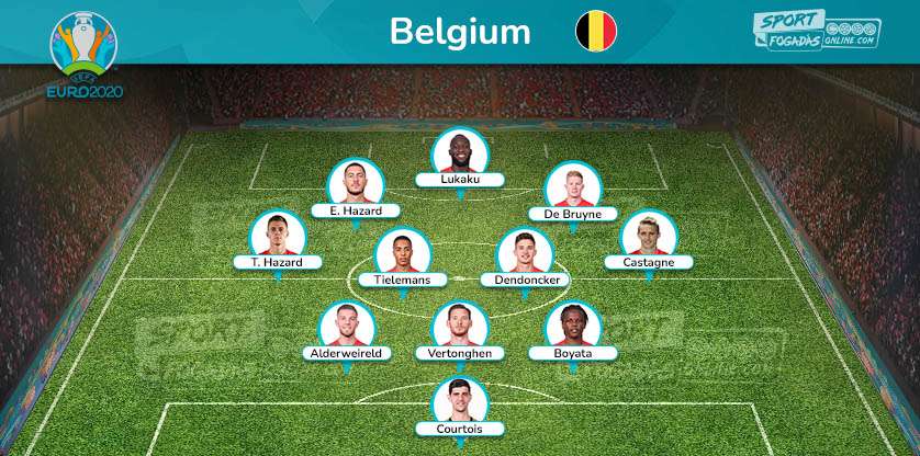 Belgium Team - Expected line up