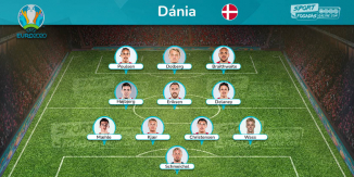 Denmark Team - Expected line up