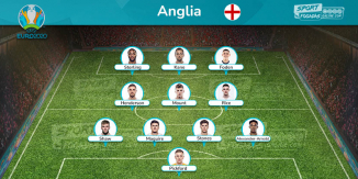 England Team - Expected line up