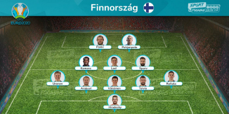 Finland Team - Expected line up