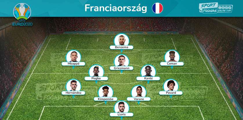 France Team - Expected line up