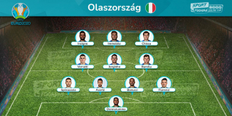 Italy team - Expected line up