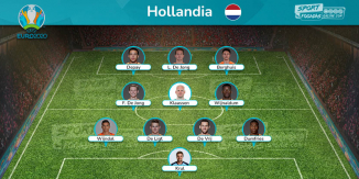 Netherlands Team - Expected Line up