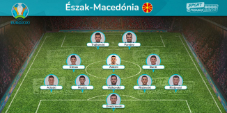 North-Macedonia - Expected line up