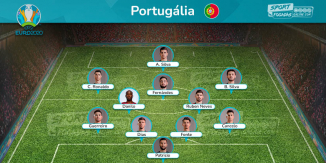 Portugal Team - Expected Line up