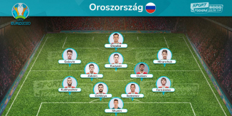 Russia Team - Expected line up