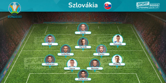 Slovakia Team - Expected Line up