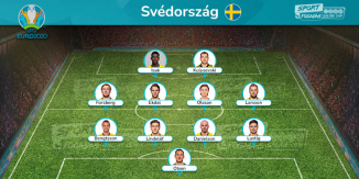 Sweden Team - Expected line up