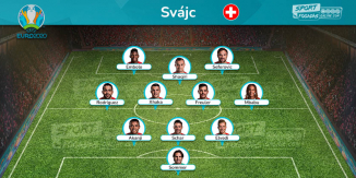 Switzerland Team - Expected line up