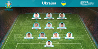 Ukraine Team - Expected Line up