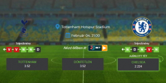 Foci Tippek: Tottenham - Chelsea 2021. február 4. - Premier League